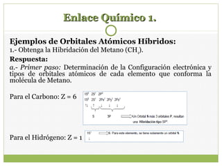 Enlace Químico 1.Enlace Químico 1.
Ejemplos de Orbitales Atómicos Híbridos:
1.- Obtenga la Hibridación del Metano (CH4).
Respuesta:
a.- Primer paso: Determinación de la Configuración electrónica y
tipos de orbitales atómicos de cada elemento que conforma la
molécula de Metano.
Para el Carbono: Z = 6
Para el Hidrógeno: Z = 1
 