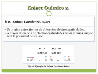 Enlace Químico 2.Enlace Químico 2.
Fig. 16. Ejemplo de Enlace Covalente Polar.
 