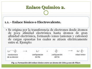Enlace Químico 2.Enlace Químico 2.
Fig. 9. Formación del enlace iónico entre un átomo de Litio y uno de Flúor.
 