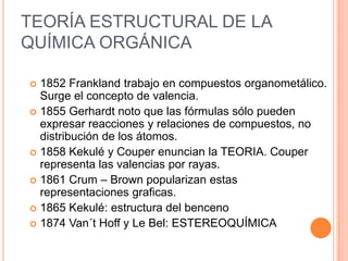 TEORÍA ESTRUCTURAL DE LA QUÍMICA ORGÁNICA1852 Frankland trabajo en compuestos organometálico. Surge el concepto de valencia.1855 Gerhardt noto que las fórmulas sólo pueden expresar reacciones y relaciones de compuestos, no distribución de los átomos.1858 Kekulé y Couper enuncian la TEORIA. Couper representa las valencias por rayas.1861 Crum – Brown popularizan estas representaciones graficas.1865 Kekulé: estructura del benceno1874 Van´t Hoff y Le Bel: ESTEREOQUÍMICA