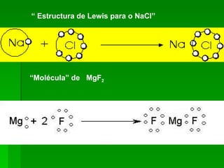 “  Estructura de Lewis para o NaCl” “ Molécula” de  MgF 2 