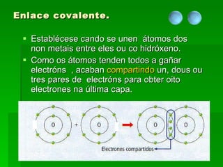 Enlace covalente. Establécese cando se unen  átomos dos non metais entre eles ou co hidróxeno. Como os átomos tenden todos a gañar electróns  , acaban  compartindo  un, dous ou tres pares de  electróns para obter oito electrones na última capa. 