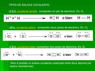 TIPOS DE ENLACE COVALENTE: Enl.  covalente simple :  comparten un par de electróns. Ex: H 2 Enl.  covalente dobre :  comparten dous pares de electróns. Ex: O 2 Enl.  covalente triple : comparten tres pares de electróns. Ex: N 2 (Non é posible un enlace covalente cuádruple entre dous átomos por  razóns xeométricas) 