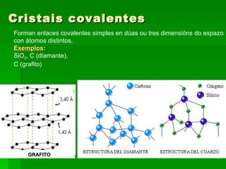 Cristais covalentes Forman enlaces covalentes simples en dúas ou tres dimensións do espazo con átomos distintos. Exemplos : SiO 2 , C (diamante),  C (grafito) GRAFITO ESTRUCTURA DEL GRAFITO 