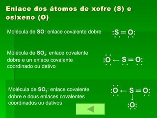 Enlace dos átomos de xofre (S) e osíxeno (O) Molécula de  SO : enlace covalente dobre Molécula de  SO 2 : enlace covalente dobre e un enlace covalente coordinado ou dativo Molécula de  SO 3 : enlace covalente dobre e dous enlaces covalentes coordinados ou dativos :S  ═  O: ˙ ˙ ˙ ˙ ˙ ˙ S  ═  O: ˙ ˙ :O  ← ˙ ˙ ˙ ˙ S  ═  O: ˙ ˙ :O  ← ˙ ˙ ˙ ˙ ↓ :O: ˙ ˙ 