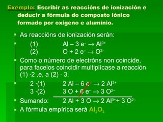 Exemplo:   Escribir as reaccións de ionización e deducir a fórmula do composto iónico formado por oxígeno e aluminio. As reaccións de ionización serán: (1) Al – 3 e –     Al 3+   (2) O + 2 e –     O 2– Como o número de electróns non coincide, para facelos coincidir multiplícase a reacción (1) ·2 ,e, a (2) · 3. 2 ·(1) 2 Al – 6 e –     2 Al 3+   3 ·(2) 3 O + 6 e –     3 O 2– Sumando: 2 Al + 3 O    2 Al 3+ + 3 O 2– A fórmula empírica será  Al 2 O 3 