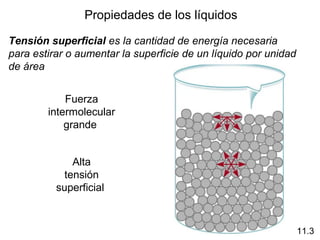Propiedades de los líquidos
Tensión superficial es la cantidad de energía necesaria
para estirar o aumentar la superficie de un líquido por unidad
de área
Fuerza
intermolecular
grande
Alta
tensión
superficial
11.3
 