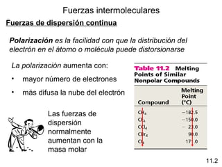 Fuerzas intermoleculares
Fuerzas de dispersión continua
11.2
Polarización es la facilidad con que la distribución del
electrón en el átomo o molécula puede distorsionarse
La polarización aumenta con:
• mayor número de electrones
• más difusa la nube del electrón
Las fuerzas de
dispersión
normalmente
aumentan con la
masa molar
 