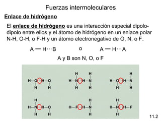 Fuerzas intermoleculares
Enlace de hidrógeno
11.2
El enlace de hidrógeno es una interacción especial dipolo-
dipolo entre ellos y el átomo de hidrógeno en un enlace polar
N-H, O-H, o F-H y un átomo electronegativo de O, N, o F.
A H…B A H…Ao
A y B son N, O, o F
 