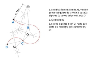 1. Se dibuja la mediatriz de AB, y en un
punto cualquiera de la misma, se sitúa
el punto O, centro del primer arco O1
2. Mediatriz BC
3. Se une el punto B con O1 hasta que
corte a la mediatriz del segmento BC.
O2

 
