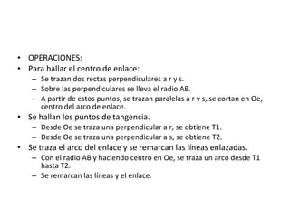 • OPERACIONES:
• Para hallar el centro de enlace:
– Se trazan dos rectas perpendiculares a r y s.
– Sobre las perpendiculares se lleva el radio AB.
– A partir de estos puntos, se trazan paralelas a r y s, se cortan en Oe,
centro del arco de enlace.

• Se hallan los puntos de tangencia.
– Desde Oe se traza una perpendicular a r, se obtiene T1.
– Desde Oe se traza una perpendicular a s, se obtiene T2.

• Se traza el arco del enlace y se remarcan las líneas enlazadas.
– Con el radio AB y haciendo centro en Oe, se traza un arco desde T1
hasta T2.
– Se remarcan las líneas y el enlace.

 