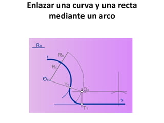 Enlazar una curva y una recta
mediante un arco

 