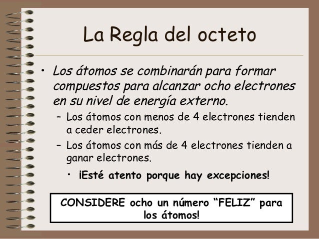 Enlaces químicos y reacciones (animado)