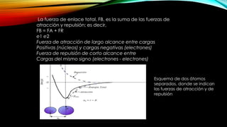 La fuerza de enlace total, FB, es la suma de las fuerzas de
atracción y repulsión; es decir,
FB = FA + FR
e1 e2
Fuerza de atracción de largo alcance entre cargas
Positivas (núcleos) y cargas negativas (electrones)
Fuerza de repulsión de corto alcance entre
Cargas del mismo signo (electrones - electrones)

Esquema de dos átomos
separados, donde se indican
las fuerzas de atracción y de
repulsión

 