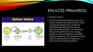 ENLACES PRIMARIOS.
• Enlace iónico
• Los átomos está rellenos con una
capa externa de electrones. Estas
capas de electrones se llenan
transfiriendo electrones de un
átomo al de al lado. Los átomos
donantes obtienen una carga
positiva y los receptores tendrán
carga negativa. Se atraerán entre
ellos al ser positivo y negativo, y
entonces ocurrirá el enlace.

 