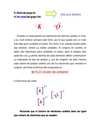 K. Metal del grupo IA 
O: No metal del grupo VIA 
Cuando un metal pierde sus electrones de valencia, pierde un nivel, 
y su nivel anterior siempre está lleno, por lo que queda con un nivel 
más bajo pero completo el octeto. Por tanto, si el potasio puede ceder 
ese electrón, tendrá su octeto completo. El oxígeno en cambio, le 
faltan dos electrones para completar el octeto, pero el potasio solo 
pude dar uno ¿cuántos átomos de cada elemento deben combinarse? 
La respuesta es dos de potasio y uno de oxígeno, de esta manera 
cada átomo de potasio cederá uno de los electrones que necesita el 
oxígeno, por tanto la fórmula del compuesto es 
b) K2O (óxido de potasio) 
c) Estructura de Lewis 
Recuerde que el número de electrones cedidos debe ser igual 
que número de electrones que se aceptan. 
ENLACE IÓNICO 
 