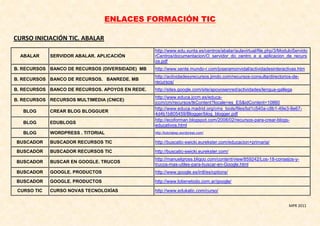 ENLACES FORMACIÓN TIC

CURSO INICIACIÓN TIC. ABALAR
                                                 http://www.edu.xunta.es/centros/abalar/aulavirtual/file.php/3/ModuloServido
  ABALAR     SERVIDOR ABALAR. APLICACIÓN         rCentros/documentacion/O_servidor_do_centro_e_a_aplicacion_de_recurs
                                                 os.pdf
B. RECURSOS BANCO DE RECURSOS (DIVERSIDADE) MB   http://www.xente.mundo-r.com/joseramonvidal/actividadesinteractivas.htm
                                                 http://actividadesyrecursos.jimdo.com/recursos-consulta/directorios-de-
B. RECURSOS BANCO DE RECURSOS. BANREDE. MB
                                                 recursos/
B. RECURSOS BANCO DE RECURSOS. APOYOS EN REDE.   http://sites.google.com/site/apoyosenred/actividades/lengua-gallega
                                                 http://www.educa.jccm.es/educa-
B. RECURSOS RECURSOS MULTIMEDIA (CNICE)
                                                 jccm/cm/recursos/tkContent?locale=es_ES&idContent=10860
                                                 http://www.educa.madrid.org/cms_tools/files/bd1c540a-c8b1-49e3-8e67-
   BLOG      CREAR BLOG BLOGGUER
                                                 4d4b1b805459/Blogger/blog_blogger.pdf
                                                 http://ecoforman.blogspot.com/2008/02/recursos-para-crear-blogs-
   BLOG      EDUBLOGS
                                                 educativos.html
   BLOG      WORDPRESS . TITORIAL                http://tutorialwp.wordpress.com/

BUSCADOR     BUSCADOR RECURSOS TIC               http://buscatic-swicki.eurekster.com/educacion+primaria/

BUSCADOR     BUSCADOR RECURSOS TIC               http://buscatic-swicki.eurekster.com/
                                                 http://manuelgross.bligoo.com/content/view/859242/Los-18-consejos-y-
BUSCADOR     BUSCAR EN GOOGLE. TRUCOS
                                                 trucos-mas-utiles-para-buscar-en-Google.html
BUSCADOR     GOOGLE. PRODUCTOS                   http://www.google.es/intl/es/options/

BUSCADOR     GOOGLE. PRODUCTOS                   http://www.lotienetodo.com.ar/google/

 CURSO TIC   CURSO NOVAS TECNOLOXÍAS             http://www.edukatic.com/curso/


                                                                                                                   MPR 2011
 