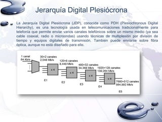 Jerarquía Digital Plesiócrona
La Jerarquía Digital Plesiócrona (JDP), conocida como PDH (Plesiochronous Digital
Hierarchy), es una tecnología usada en telecomunicaciones tradicionalmente para
telefonía que permite enviar varios canales telefónicos sobre un mismo medio (ya sea
cable coaxial, radio o microondas) usando técnicas de multiplexión por división de
tiempo y equipos digitales de transmisión. También puede enviarse sobre fibra
óptica, aunque no está diseñado para ello.

 