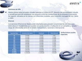 Soluciones de VPN
Alestra ofrece redes privadas virtuales basadas en protocolo IP. Solución de comunicación robusta
y versátil que permite establecer una conexión entre las instalaciones de la empresa y sus socios
de negocio, ubicados en la misma o en diferentes ciudades, para transmitir mensajes de voz, datos
y video.
Ethernet
Los servicios Ethernet de Alestra están diseñados para proveer conectividad de red avanzada
entre sitios en modalidades que pueden ser punto a punto o multipunto en un completo y variado
rango de velocidades tanto en el ámbito metropolitano, nacional e internacional.

Capacidad Kbps.

Instalación Sitio Nuevo

Ampliación

Renta Mensual

64
128
192
256
384
512
1024
1544
2048
34 Mbps
45 Mbps
155 Mbps

$ 10,400
$ 12,393
$ 15,000
$ 18,413
$ 60,000
$ 60,000
$ 62,000
$ 62,000
$ 74,799
$ 350,000
$ 350,000
$ 1,050,000

$ 8,000
$ 16,000
$ 24,000
$ 30,000
$ 30,000
$ 30,000
$ 30,000
$ 30,000
$ 30,000
$ 100,000
$ 100,000
$ 1,050,000

$ 907
$ 1,500
$ 2,000
$ 2,500
$ 2,650
$ 2,950
$ 3,800
$ 4,375
$ 4,375
$ 65,000
$ 65,000
$ 150,000

Tarifas Enlaces Locales
Especiales

 