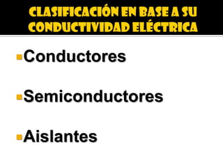 Conductores

Semiconductores

Aislantes
 