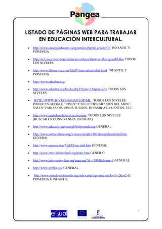 LISTADO DE PÁGINAS WEB PARA TRABAJAR
     EN EDUCACIÓN INTERCULTURAL.
•   http://www.concejoeducativo.org/article.php?id_article=70 INFANTIL Y
    PRIMARIA

•   http://w3.cnice.mec.es/recursos/secundaria/transversales/igua-dif.htm TODOS
    LOS NIVELES

•   http://www.filomusica.com/filo37/interculturalidad.html INFANTIL Y
    PRIMARIA

•   http://www.edualter.org/

•   http://www.edualter.org/bd/do.php3?listar=1&tema=eliv TODOS LOS
    NIVELES

•   HTTP://WWW.JOVES.ORG/JOCS.HTML TODOS LOS NIVELES.
    PONER EN GOOGLE ”JOVES” Y SELECCIONAR “JOCS DEL MON”.
    SALEN VARIAS OPCIONES: JUEGOS, DINÁMICAS, CUENTOS, ETC.

•   http://www.juntadeandalucia.es/averroes/ TODOS LOS NIVELES.
    (BUSCAR EN CONVIVENCIA ESCOLAR).

•   http://www.educared.net/asp/global/portada.asp GENERAL

•   http://www.entreculturas.org/e-muevete/abril-06/1interculturalidad.htm
    GENERAL

•   http://www.eurosur.org/RACIS/rac-indi.htm GENERAL

•   http://www.interculturalidad.org/index.htm GENERAL

•   http://www.intermonoxfam.org/page.asp?id=1398&idioma=1 GENERAL

•   http://www.profes.net/ GENERAL

•   http://www.miradasdelmundo.org/index.php?pg=proj.mat&m1=2&m2=0
    PRIMARIA E INFANTIL




                                                                                  1
 