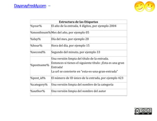 DayanayFreddy.com –


                             Estructura de las Etiquetas
        %year%         El año de la entrada, 4 dígitos, por ejemplo 2004

        %monthnum%Mes del año, por ejemplo 05
                  Mes

        %day%          Día del mes, por ejemplo 28

        %hour%         Hora del día, por ejemplo 15

        %second%       Segundo del minuto, por ejemplo 33

                   Una versión limpia del título de la entrada.
                   Entonces si tienes el siguiente título: ¡Esta es una gran
        %postname%
                   Entrada!
                   La url se convierte en “esta
                                          “esta-es-una-gran-entrada”
                                                               entrada”

        %post_id%      El número de ID único de la entrada, por ejemplo 423

        %category%     Una versión limpia del nombre de la categoría

        %author%       Una versión limpia del nombre del autor
 