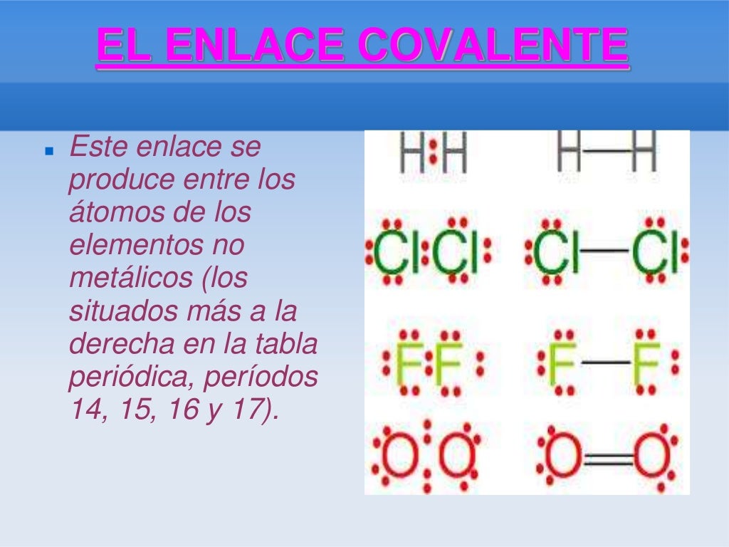 Enlaces Quimicos