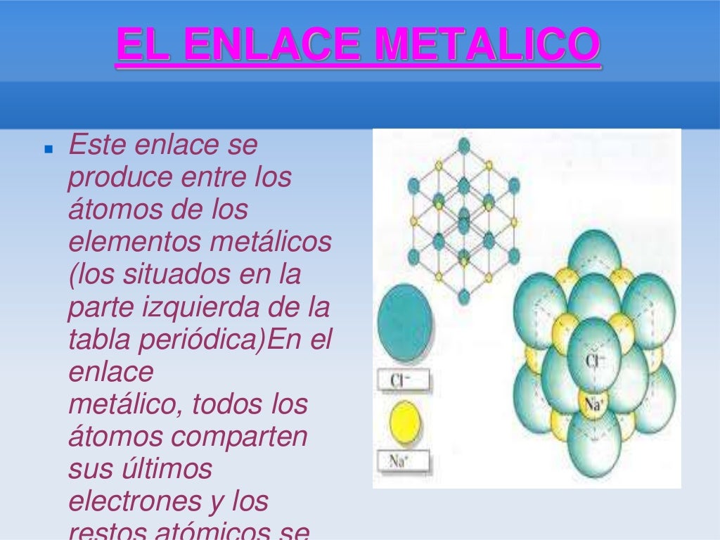 Enlaces Quimicos