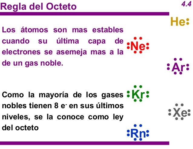 Enlaces quimicos