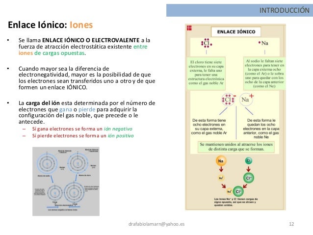 Copious quantities of ions may