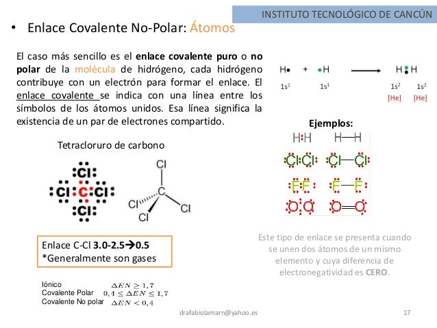 aplicacion del enlace covalente polar