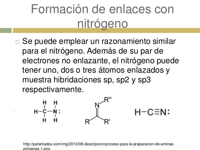 Enlaces químicos