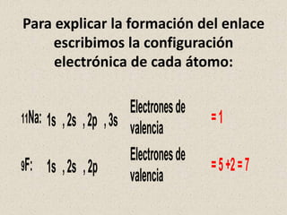 Para explicar la formación del enlace
escribimos la configuración
electrónica de cada átomo:

Electrones de
11Na: 1s , 2s , 2p , 3s
valencia
Electrones de
9F: 1s , 2s , 2p
valencia

=1
= 5 +2 = 7

 