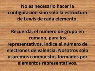 No es necesario hacer la
configuración sino solo la estructura
de Lewis de cada elemento.

Recuerda, el numero de grupo en
romano, para los
representativos, indica el número de
electrones de valencia. Nosotros solo
usaremos compuestos formados por
elementos representativos.

 