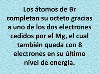 Los átomos de Br
completan su octeto gracias
a uno de los dos electrones
cedidos por el Mg, el cual
también queda con 8
electrones en su último
nivel de energía.

 