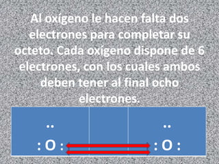 Al oxígeno le hacen falta dos
electrones para completar su
octeto. Cada oxígeno dispone de 6
electrones, con los cuales ambos
deben tener al final ocho
electrones.

..
:O:

..
:O:

 