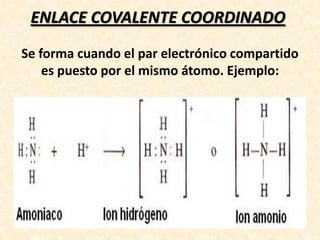 ENLACE COVALENTE COORDINADO
Se forma cuando el par electrónico compartido
es puesto por el mismo átomo. Ejemplo:

 