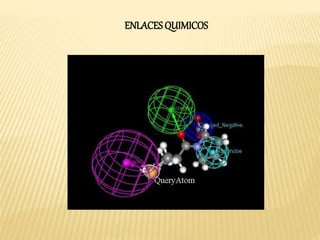 ENLACES QUIMICOS
 