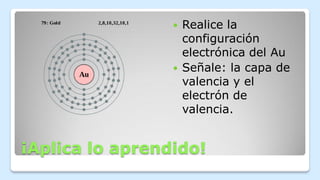 ¡Aplica lo aprendido!
 Realice la
configuración
electrónica del Au
 Señale: la capa de
valencia y el
electrón de
valencia.
 