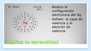 ¡Aplica lo aprendido!
 Realice la
configuración
electrónica del Ag
 Señale: la capa de
valencia y el
electrón de
valencia.
 