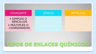 TIPOS DE ENLACES QUÍMICOS
COVALENTE
• SIMPLES O
SENCILLOS
• MÚLTIPLES O
COORDINADOS
IÓNICO METÁLICO
 