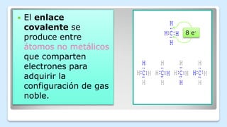  El enlace
covalente se
produce entre
átomos no metálicos
que comparten
electrones para
adquirir la
configuración de gas
noble.
8 e-
 