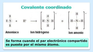 Se forma cuando el par electrónico compartido
es puesto por el mismo átomo.
 