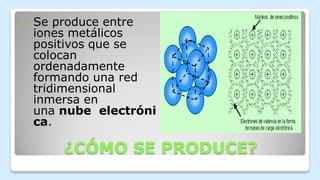 ¿CÓMO SE PRODUCE?
 Se produce entre
iones metálicos
positivos que se
colocan
ordenadamente
formando una red
tridimensional
inmersa en
una nube electróni
ca.
 