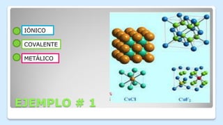 EJEMPLO # 1
IÓNICO
COVALENTE
METÁLICO
 