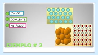 EJEMPLO # 2
IÓNICO
COVALENTE
METÁLICO
 