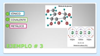 EJEMPLO # 3
IÓNICO
COVALENTE
METÁLICO
 