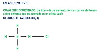 ENLACE COVALENTE.
COVALENTE COORDINADO: Un átomo de un elemento dona su par de electrones
a otro elemento que los acomoda en un orbital vacío
H
CLORURO DE AMONIO (NH4Cl).
N H
H
H
Cl
 