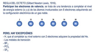 REGLA DEL OCTETO (Gilbert Newton Lewis, 1916).
Participan los electrones de valencia, se trata de una tendencia a completar el nivel
de energía externo (s y p) de los átomos involucrados con 8 electrones adquiriendo así
la configuración electrónica de un gas noble.
PERO, HAY EXCEPCIÓNES
- H, que al completar su nivel externo con 2 electrones adquiere la propiedad del He.
- Los metales de transición
- BF3
- PCl5
- SF6
He Ne Ar Kr Xe Rn
2 10 18 36 54 86
 