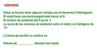 HIDRUROS
Estos se forman entre algunos metales con el elemento H (Hidrógeno).
El metal tiene una electronegatividad menor al H.
El número de oxidación del H es de -1
La suma de los números de oxidación entre el metal y el hidrógeno da
“0”
La forma de escribir su nombre es:
Hidruro de ___________ (Nombre del metal).
 